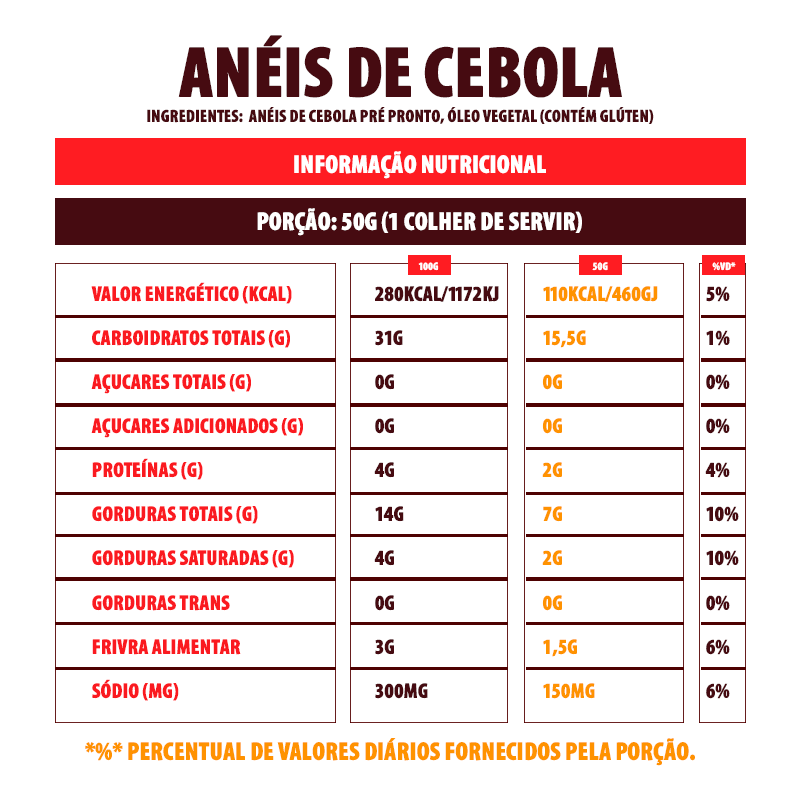 ANEIS DE CEBOLA