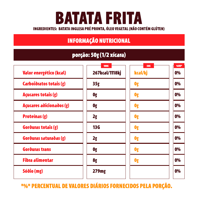 BATATA FRITA