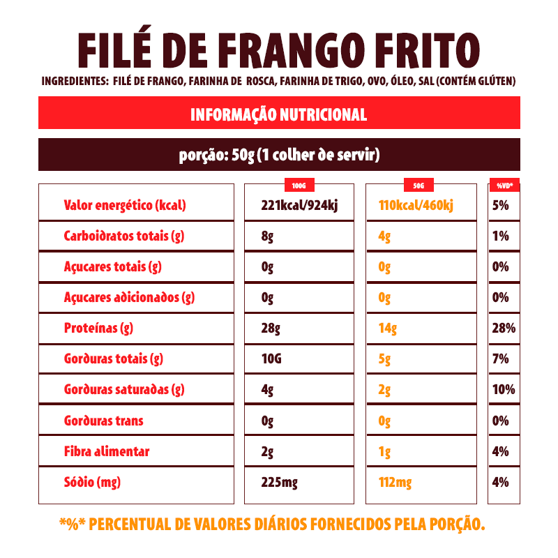 FRANGO FRITO